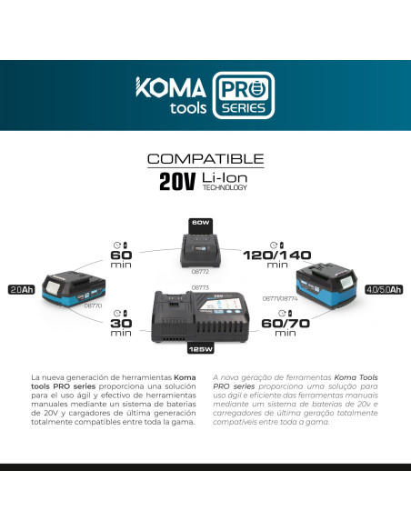Amoladora a batería 20V 4.0 Ah Ø115mm Pro Series Koma
